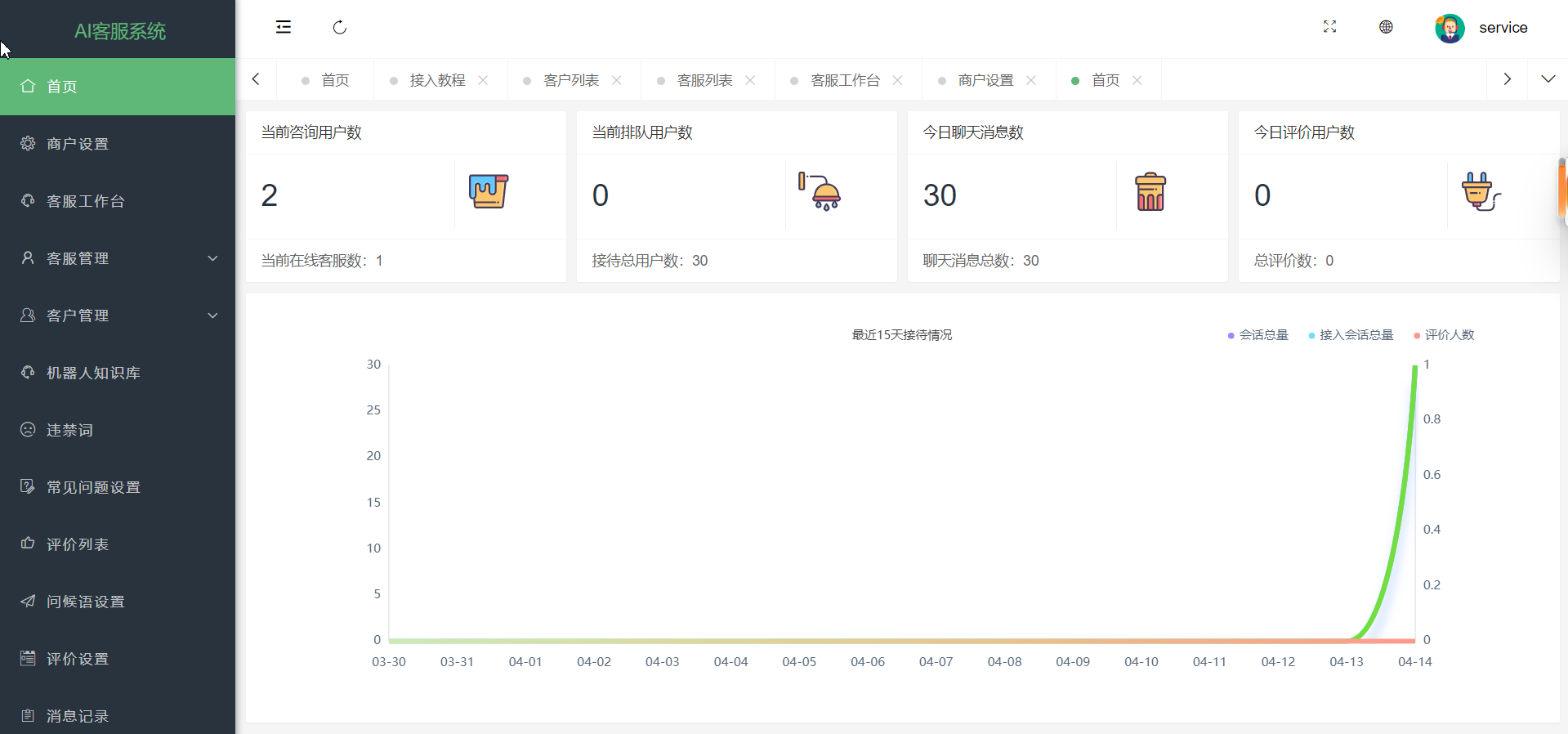 在线客服系统 网页聊天多商户客服坐席源码即时通讯(图9)